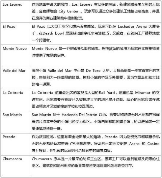 时创星云 第56页