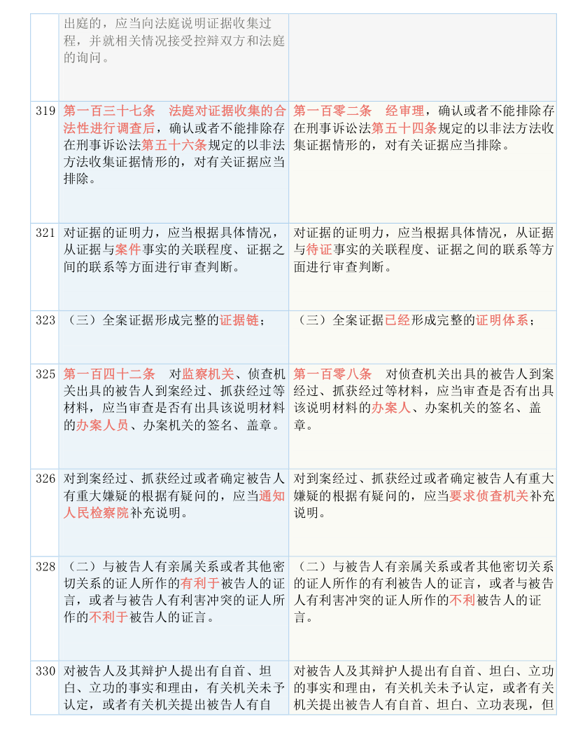 白小姐三肖三期必出一期开奖2023|跨领释义解释落实,关于白小姐三肖三期必出一期开奖2023与跨领释义的解读与落实