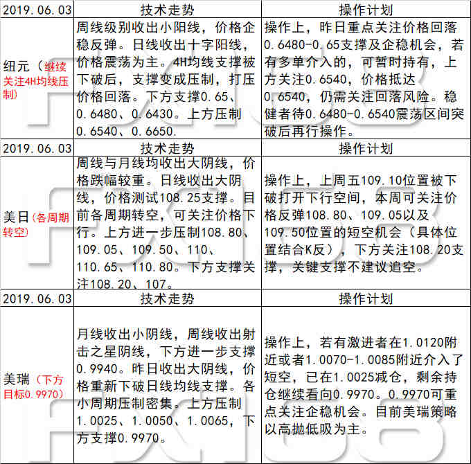 新澳天天开奖资料大全262期|调研释义解释落实,新澳天天开奖资料大全与调研释义，犯罪行为的解读与落实