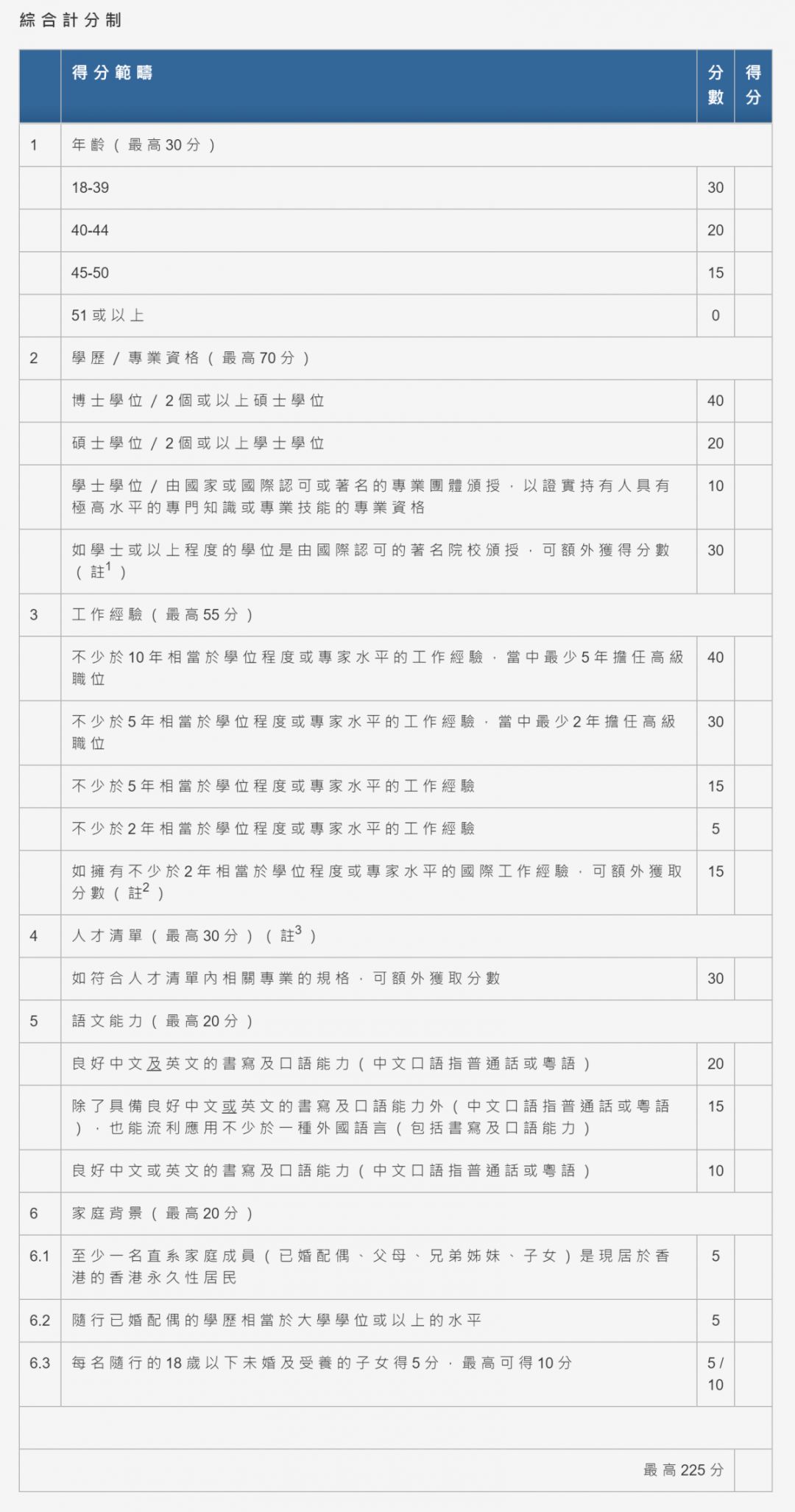 信息咨询服务 第49页