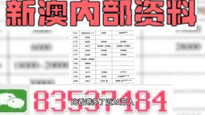 奥门开奖结果 开奖记录2024年资料网站|专精释义解释落实,奥门开奖结果及开奖记录，2024年资料网站的专业释义与落实解析