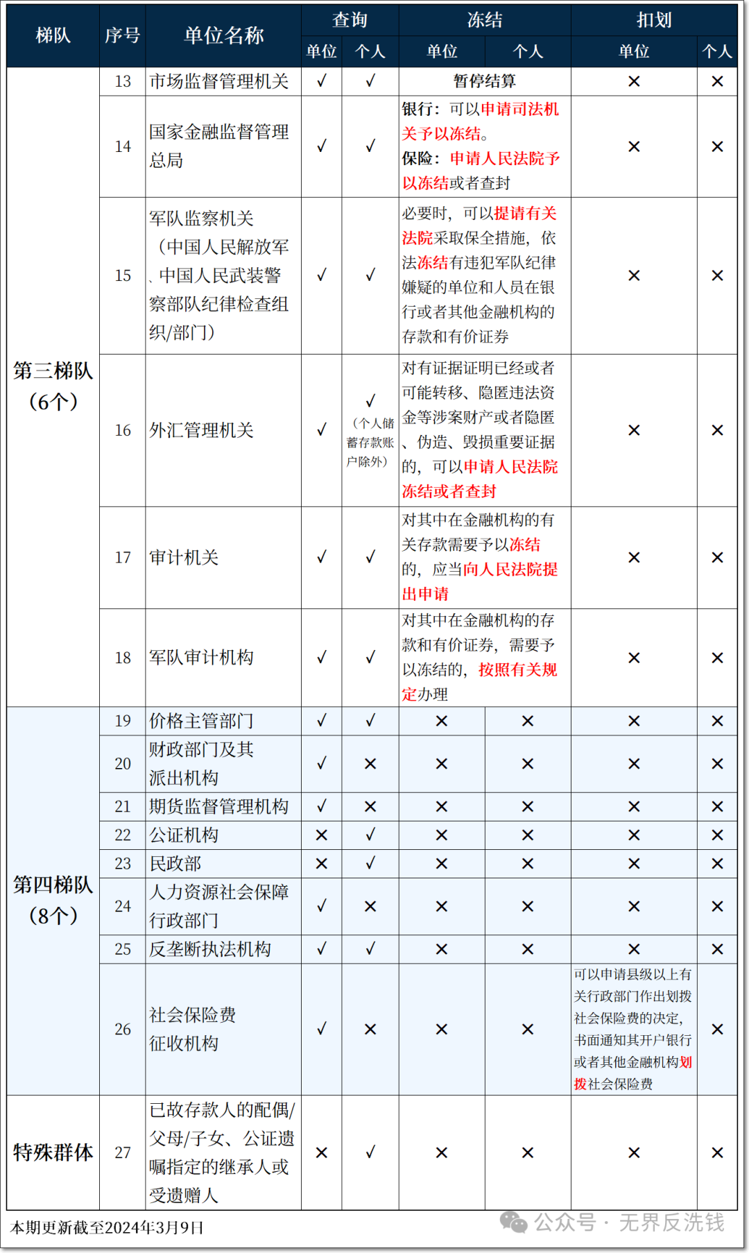 新澳2024年开奖记录|品质释义解释落实,新澳2024年开奖记录与品质释义，落实的关键要素分析