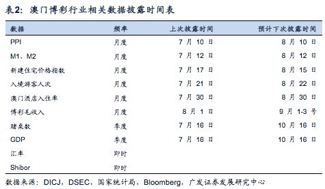 今晚澳门9点35分开奖结果|均衡释义解释落实,澳门今晚9点35分开奖结果，均衡释义与落实的探讨