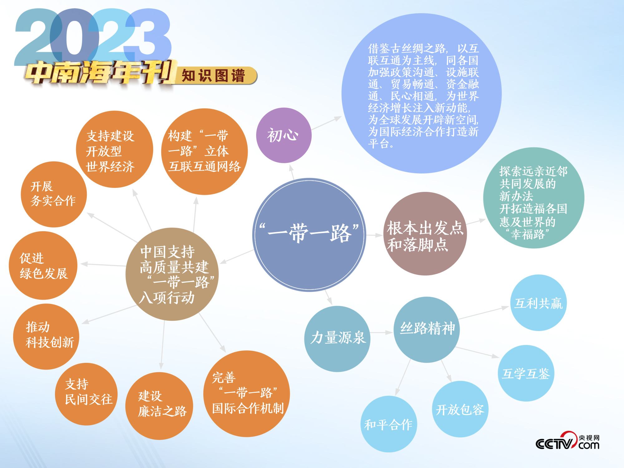 2024年新澳门天天开奖结果|科目释义解释落实,揭秘澳门未来彩票市场，新澳门天天开奖结果与科目释义解释落实