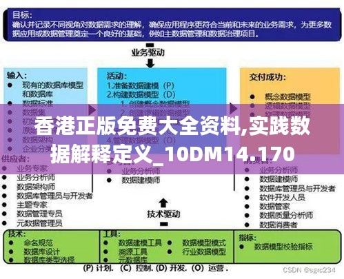 香港正版免费大全资料|属性释义解释落实,香港正版免费大全资料，属性释义、解释与落实