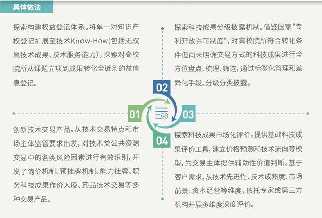 新闻资讯 第43页