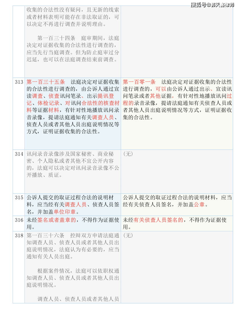 澳门一码一肖一待一中四不像|升级释义解释落实,澳门一码一肖一待一中四不像与升级释义解释落实的探讨