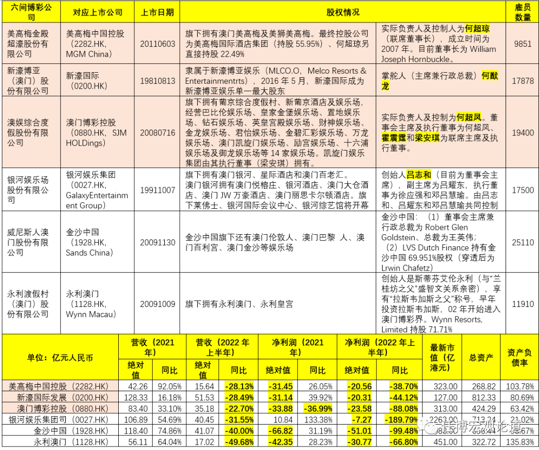 新澳门历史开奖记录查询|层级释义解释落实,新澳门历史开奖记录查询，层级释义、解释与落实