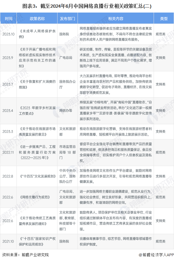 2024年澳门今晚开奖号码现场直播|进度释义解释落实,2024年澳门今晚开奖号码现场直播，进度释义与落实分析