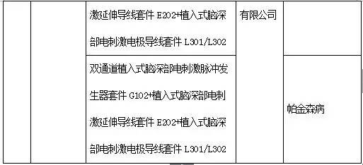 技术咨询 第42页