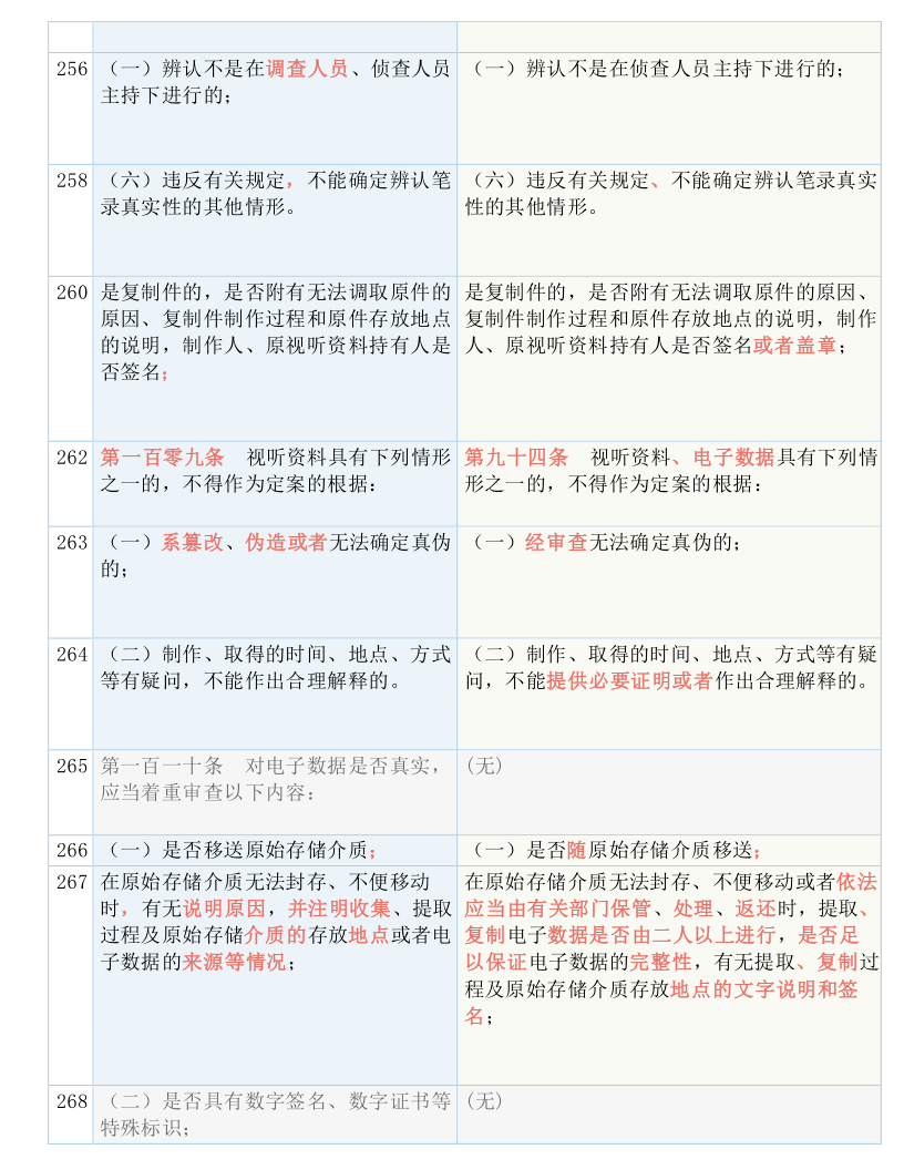 新澳门三中三必中一组|培养释义解释落实,新澳门三中三必中一组的释义解释与培养策略落实的挑战