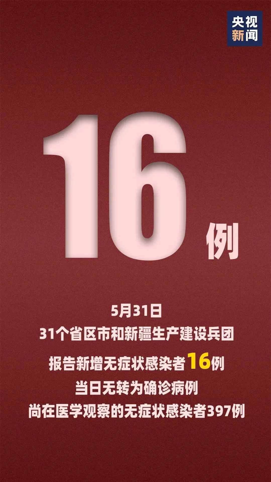 2024年11月各省份新冠高峰期|的荣释义解释落实,关于荣释义解释落实在应对新冠疫情中的角色与重要性——以2024年11月各省份新冠高峰期为例