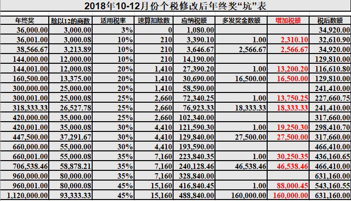 2024天天彩资料大全免费600|变化释义解释落实,探索未来，理解变化与落实行动——以天天彩资料大全为例