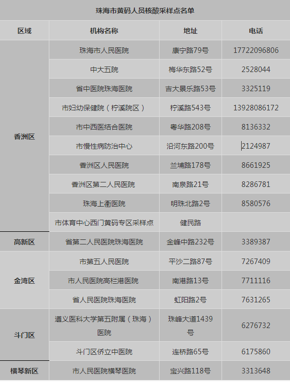 新澳门免费全年资料查询|权衡释义解释落实,新澳门免费全年资料查询的权衡与释义——落实法律监管的重要性