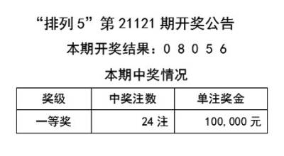 新澳天天彩正版资料的背景故事|理论释义解释落实,新澳天天彩正版资料背景故事与理论释义的深入解析及其实践落实