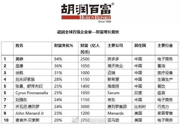 20024新澳天天开好彩大全160期|财务释义解释落实,关于财务释义解释落实的探讨——以新澳天天开好彩大全第160期为例