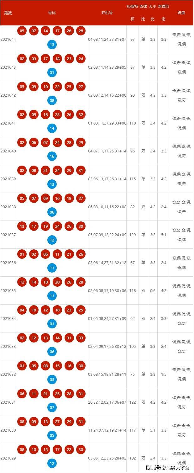 2024年新奥特开奖记录|细致释义解释落实,关于新奥特开奖记录的深度解析与细致释义解释落实