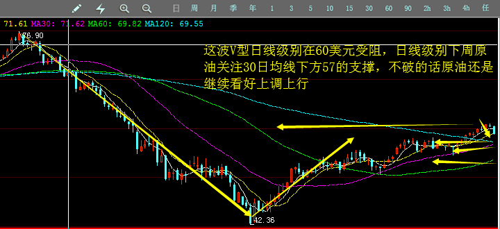 全车改装套件 第32页