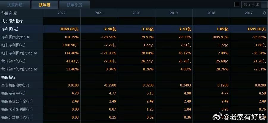 2024今晚新澳开奖号码|精准释义解释落实,新澳开奖号码预测，精准释义、解释与落实的探讨