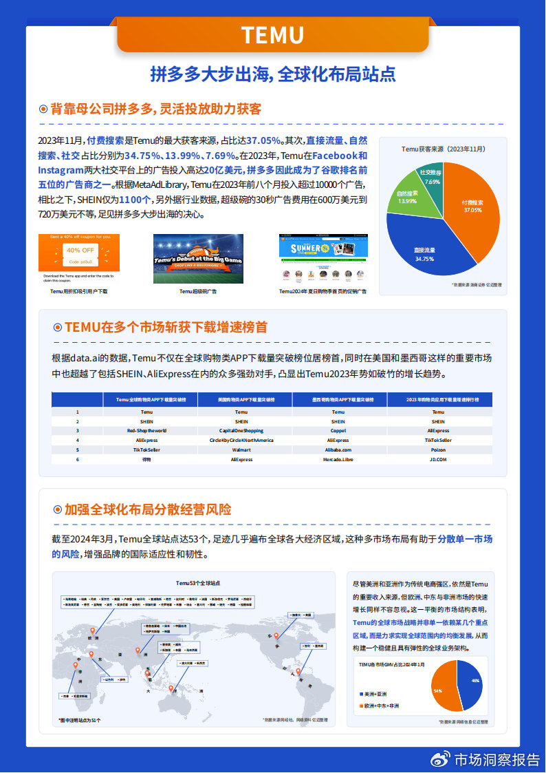 2024年澳门天天彩正版免费大全|跨部释义解释落实,关于澳门天天彩正版免费大全与跨部释义解释落实的文章