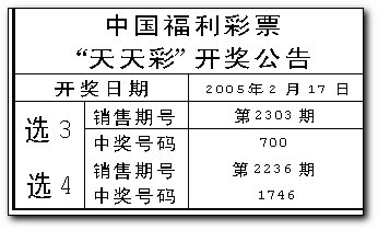 全车改装套件 第28页