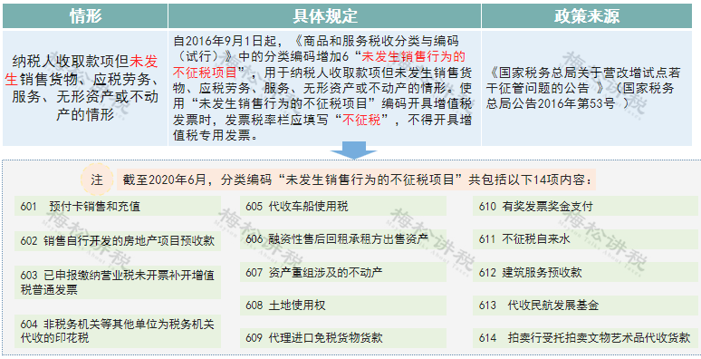 新澳天天开奖免费资料大全最新|全面释义解释落实,新澳天天开奖免费资料大全及其相关问题的全面解读