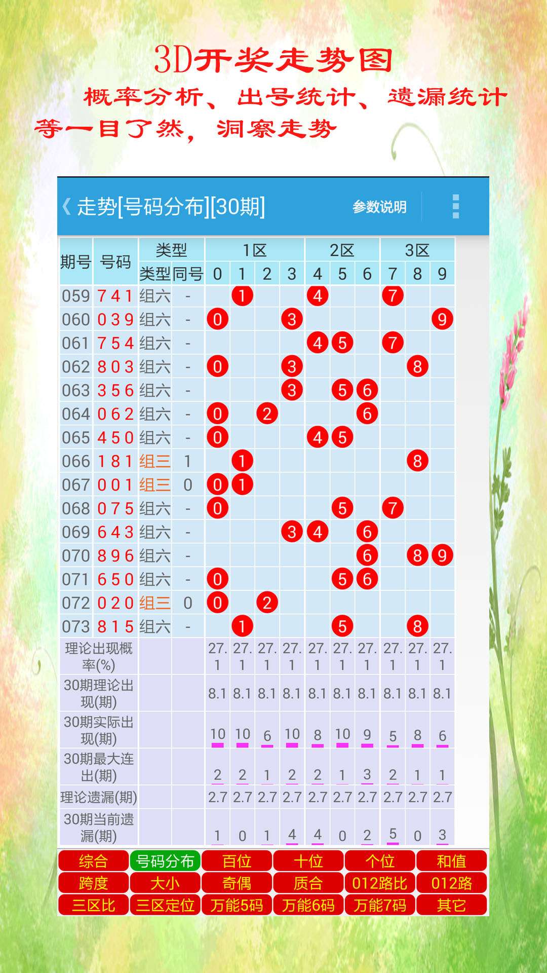 时创星云 第35页