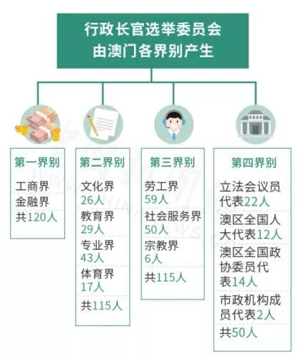 新澳门免费资料大全在线查看|立足释义解释落实,关于新澳门免费资料大全在线查看的释义与落实，一个深入探究的问题