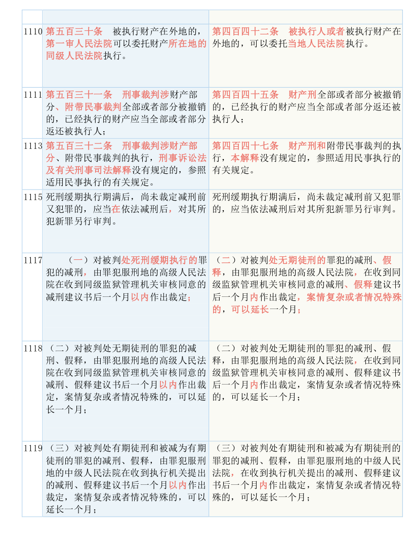 黄大仙三肖三码必中三|特质释义解释落实,关于黄大仙三肖三码必中三，特质释义、解释与落实的探讨——警惕违法犯罪风险