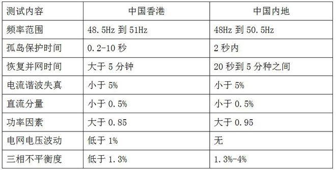 金属材料销售 第27页