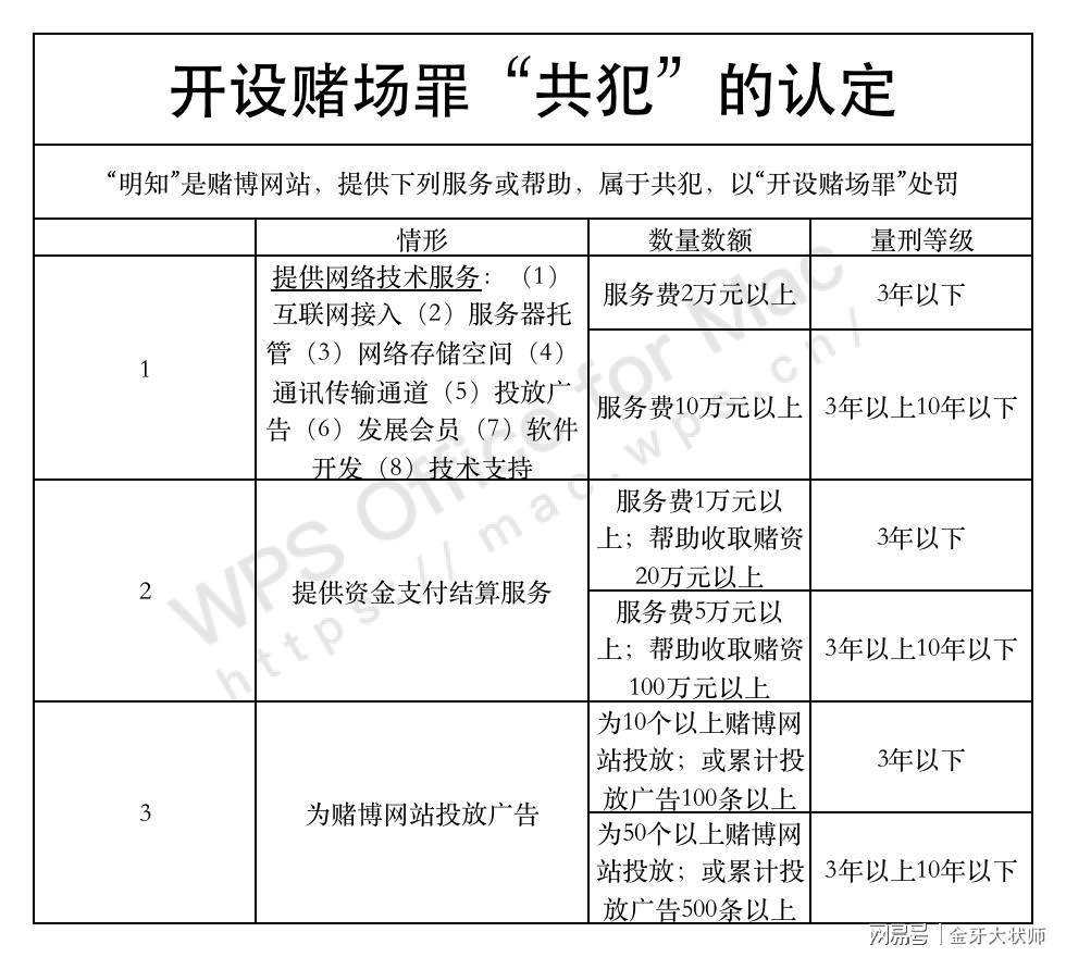 新澳门六开彩今晚开奖|效能释义解释落实,新澳门六开彩今晚开奖与效能释义，犯罪行为的剖析与应对