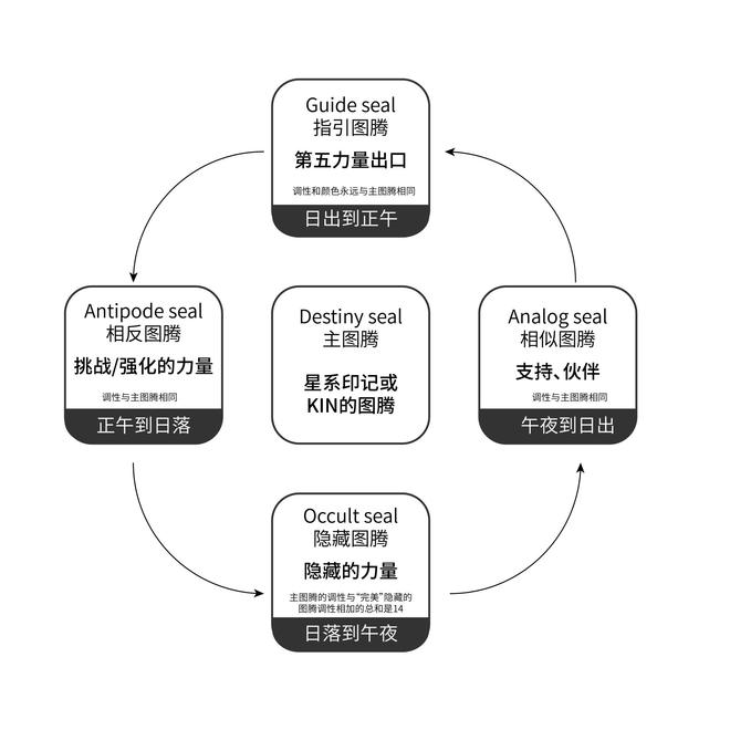 新澳门一码一码100准确|迅捷释义解释落实,新澳门一码一码，准确与迅捷之间的挑战——理解并落实博彩行业的精准策略