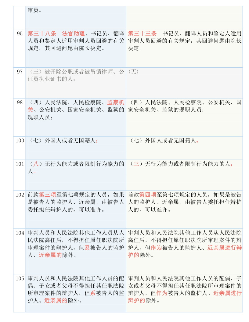 新闻资讯 第23页