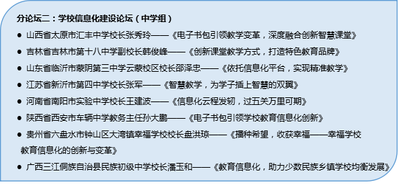 全车改装套件 第22页