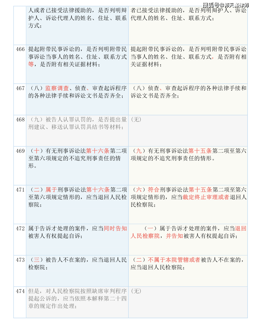 49图库资料大全图片|造诣释义解释落实,探索49图库资料大全图片的魅力与价值，造诣释义解释落实