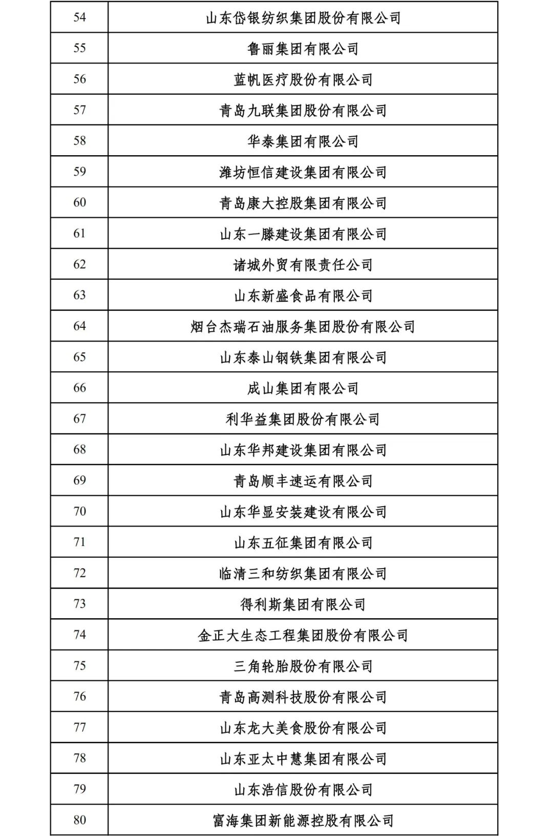 技术咨询 第23页