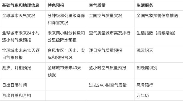 2024奥门最精准资料免费|瞬时释义解释落实,探索澳门资料，即时释义与精准落实的重要性