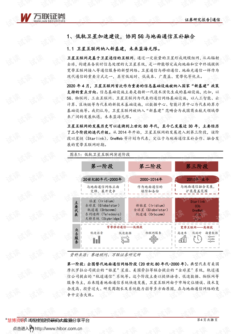 技术咨询 第21页