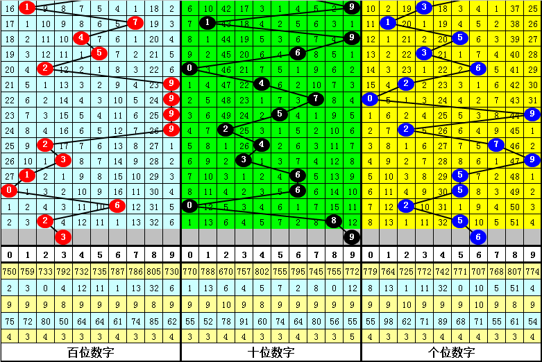 三肖三码中特期期准资料|先行释义解释落实,三肖三码中特期期准资料，先行释义、解释与落实