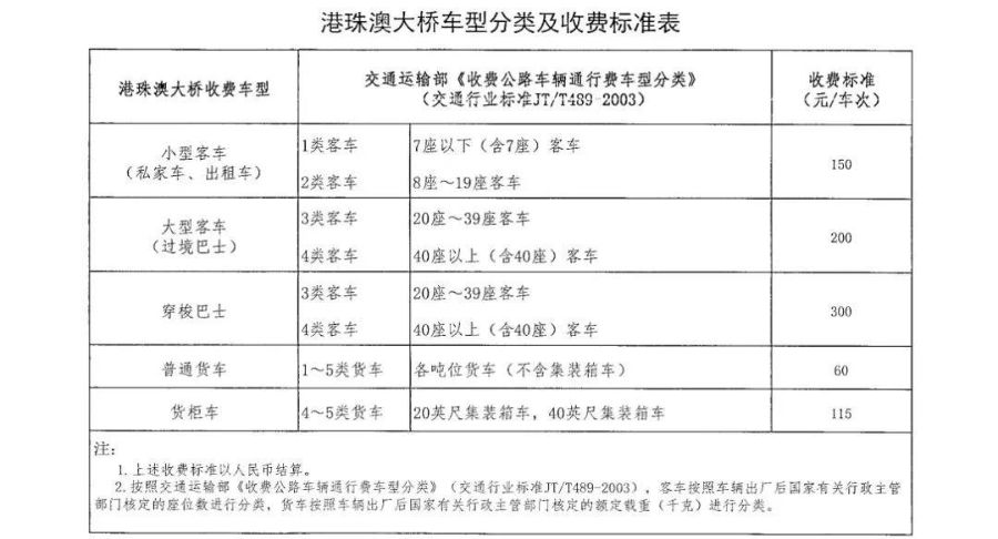 时创星云 第23页