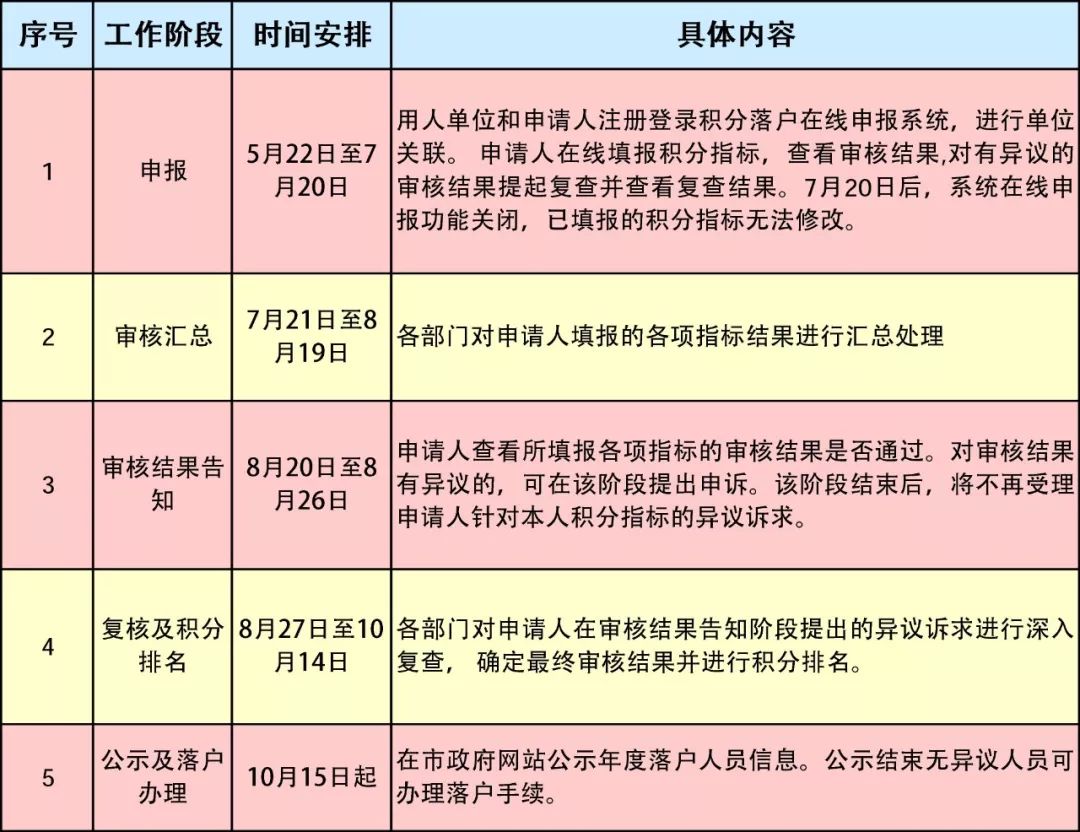 2024新澳资料免费资料大全|兼容释义解释落实,探索新澳资料大全，兼容释义、解释落实之路