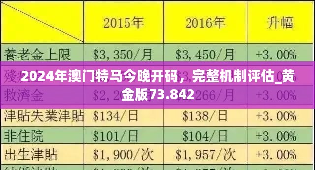 2024年今晚澳门特马|建设释义解释落实,解读澳门特区建设，释义、实施与展望