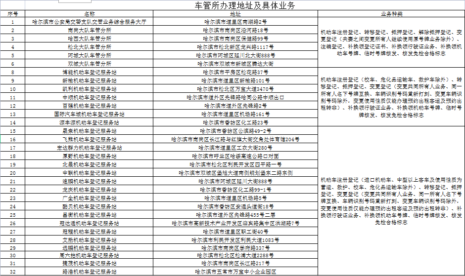 新奥天天开奖资料大全600Tk|不殆释义解释落实,新奥天天开奖资料大全600Tk与不殆释义解释落实