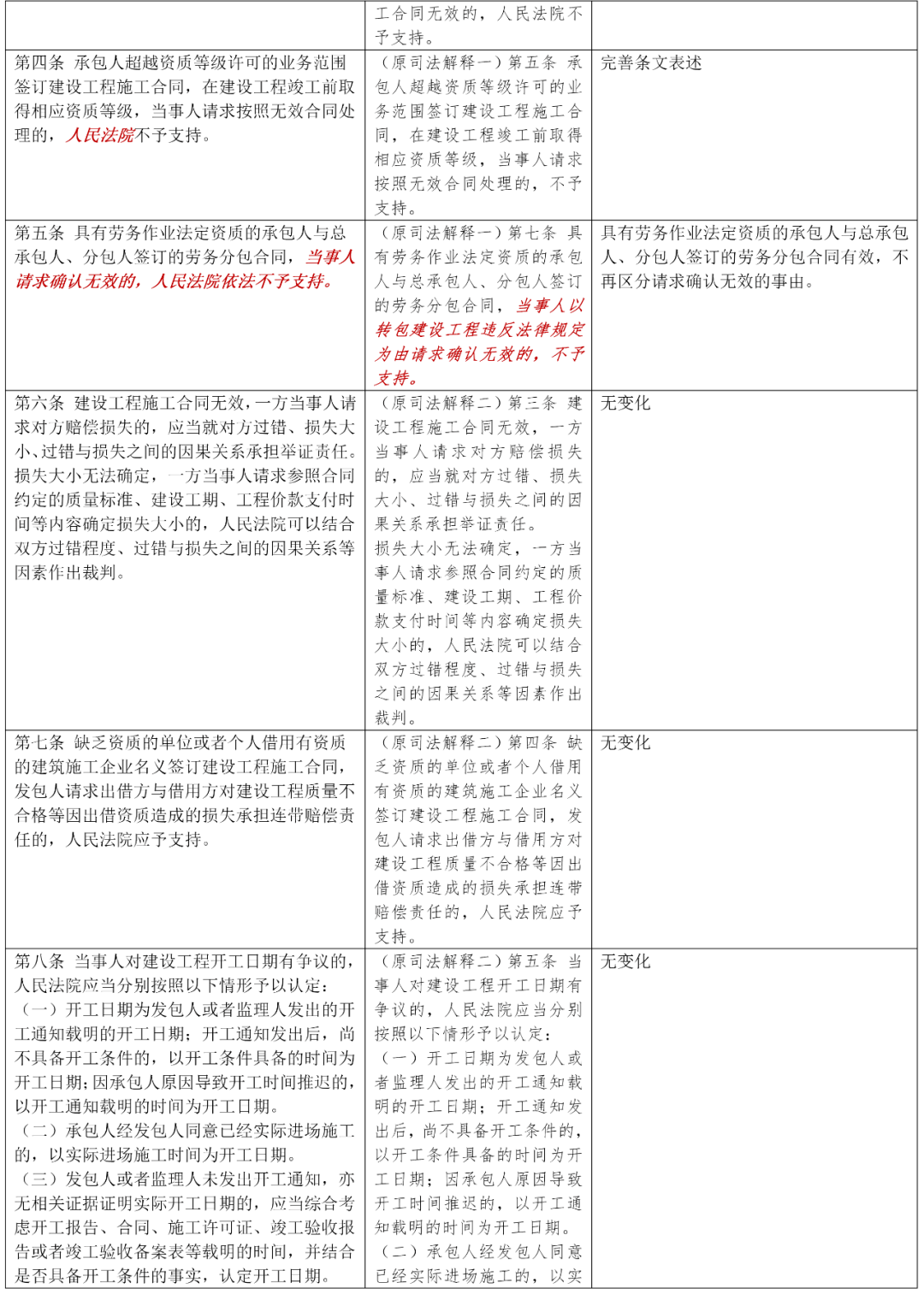 新澳门一码中中特|变化释义解释落实,新澳门一码中特，变化释义、解释与落实