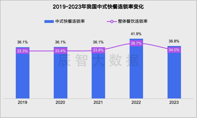 信息咨询服务 第12页