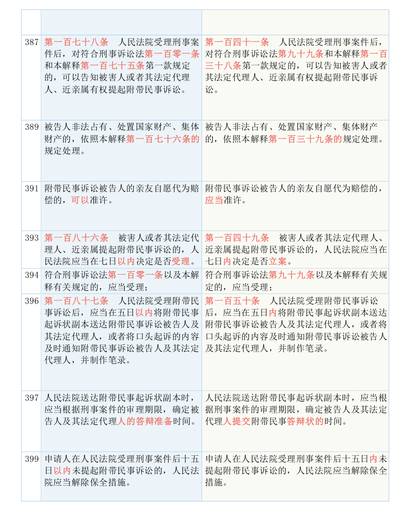 澳门一码一肖100准吗|客观释义解释落实,澳门一码一肖100%准确预测，客观释义、解释与落实