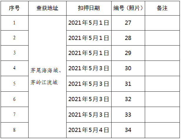 澳门正版资料大全资料贫无担石|可行释义解释落实,澳门正版资料大全与可行释义解释落实，贫无担石之境界的解读与探索