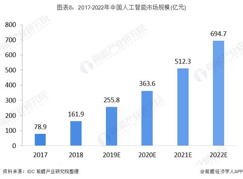 2024年新澳门天天开奖免费查询|化计释义解释落实,探索新澳门天天开奖免费查询，化计释义与落实策略